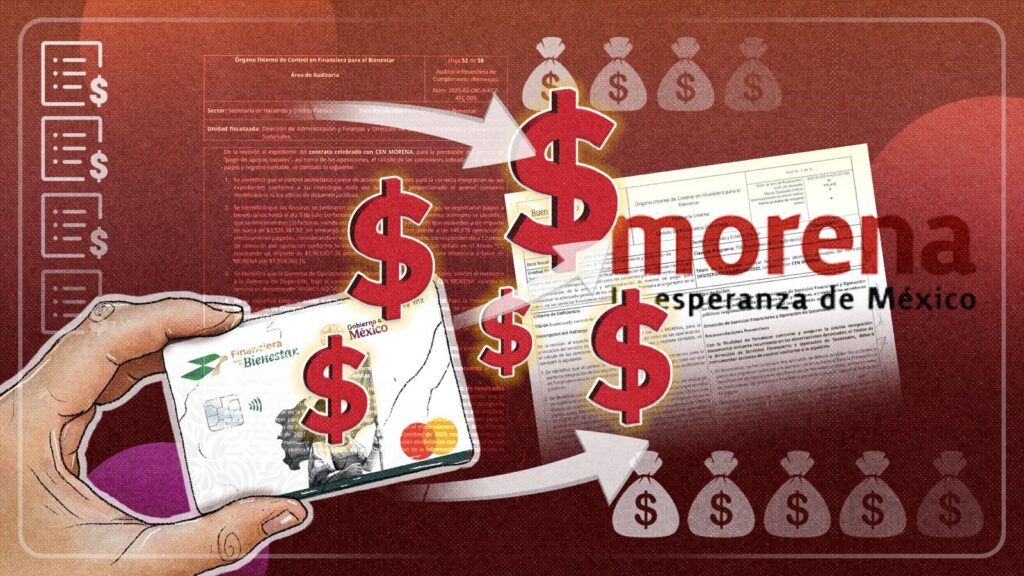 Revelan presunta red de Morena para dispersar millones mediante Finabien